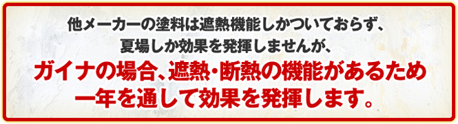 ガイナの場合、遮熱・断熱の機能があるため一年を通して効果を発揮します。