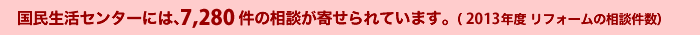 国民生活センターには、７２８０件の相談が寄せられています。（２０１３年度リフォームの相談件数）